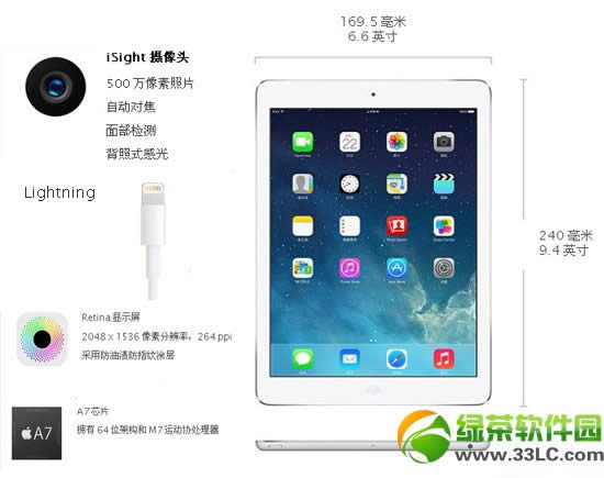 ipad air ios7Խ̳(ipad airԽios7)1