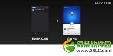 Сmiui v5ļʹý̳2