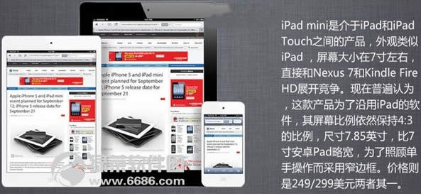 ƻiPad miniܴ绰