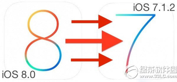 ios8ios7.1.2̳ ios8ʽ潵ios71