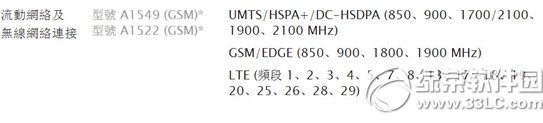 iphone6 plus۰֧ƶ4g𣿸۰ƻ6 plusƶ4g֧֧1