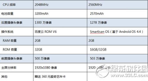 ټֻ100v6ôټֻ1