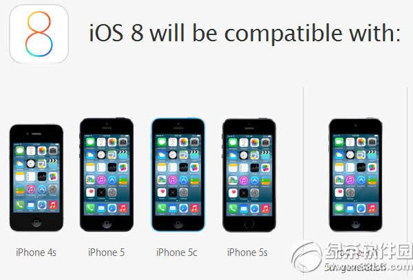 ios8֧iphone4iphone4ios8԰1