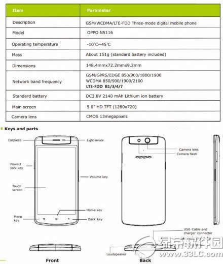 oppo n1 miniôoppo n1ò1