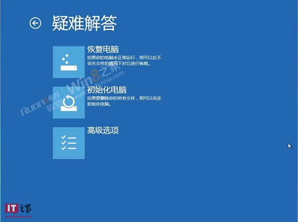 Win8Ԥ氲ȫģʽ