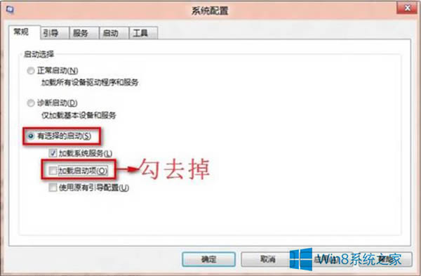 Windows8ϵͳ޷Windowsȫķô 