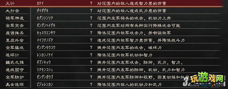 《三国志12》琴氏兵法全图文攻略