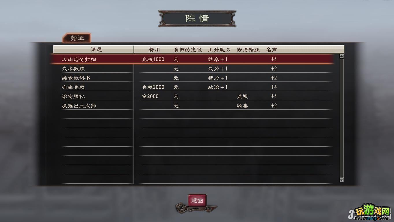 《三国志12》琴氏兵法全图文攻略