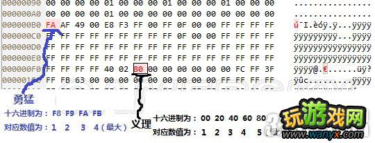������־12���޸����佫���в�������