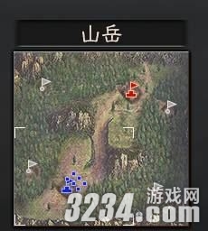 ������־12����ս�������ս���ɲ���ƪ����