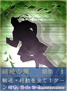 ������־12��������ز�ͼ�Ľ�˵