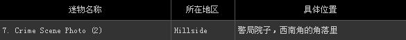 ���ž��룺���꡷ȫ53�������ղ�ͼ�Ĺ���