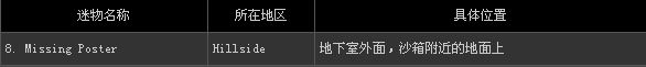 ���ž��룺���꡷ȫ53�������ղ�ͼ�Ĺ���