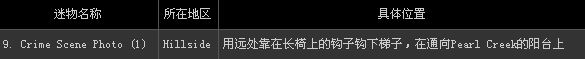 ���ž��룺���꡷ȫ53�������ղ�ͼ�Ĺ���