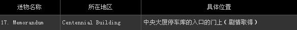 ���ž��룺���꡷ȫ53�������ղ�ͼ�Ĺ���