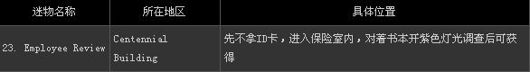 ���ž��룺���꡷ȫ53�������ղ�ͼ�Ĺ���