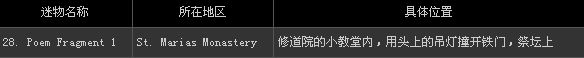 ���ž��룺���꡷ȫ53�������ղ�ͼ�Ĺ���