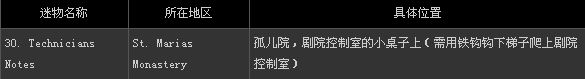 ���ž��룺���꡷ȫ53�������ղ�ͼ�Ĺ���