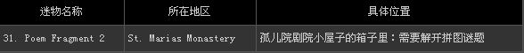 ���ž��룺���꡷ȫ53�������ղ�ͼ�Ĺ���
