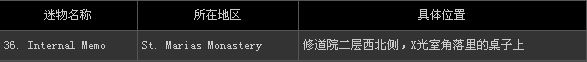 ���ž��룺���꡷ȫ53�������ղ�ͼ�Ĺ���