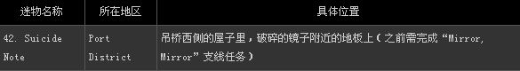 ���ž��룺���꡷ȫ53�������ղ�ͼ�Ĺ���