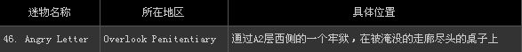 ���ž��룺���꡷ȫ53�������ղ�ͼ�Ĺ���