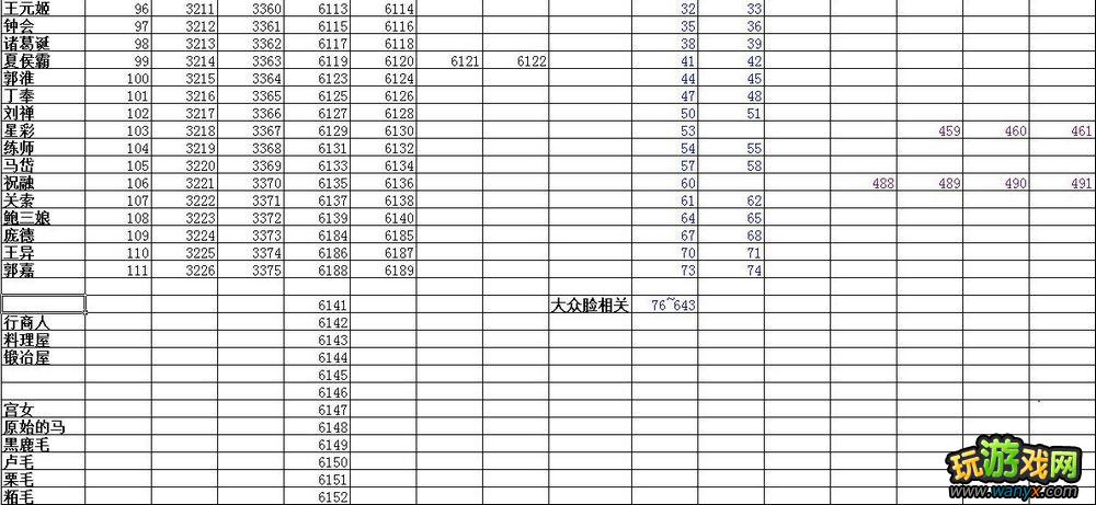 ����������˫6���ͽ�����LINKDATA ������ձ���
