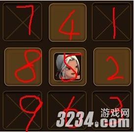iphone�����ɵ����������򷨹���