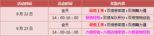��qq�ɳ���9�µ����ܻ���� 6���������õ���