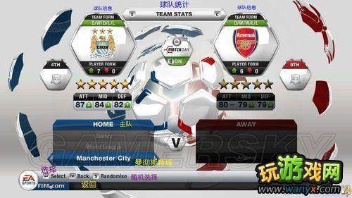 ��FIFA&nbsp;13���˵����淭��