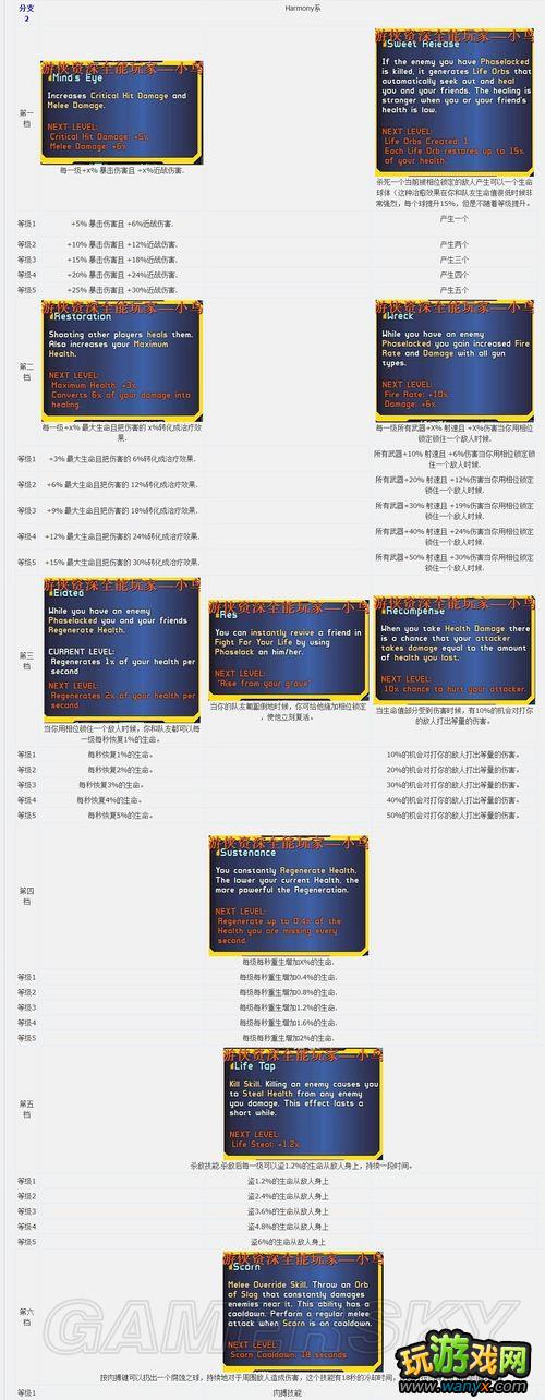 ������֮��2��Siren-ħŮ(MAYA)3ϵ�츳ȫ���ķ���