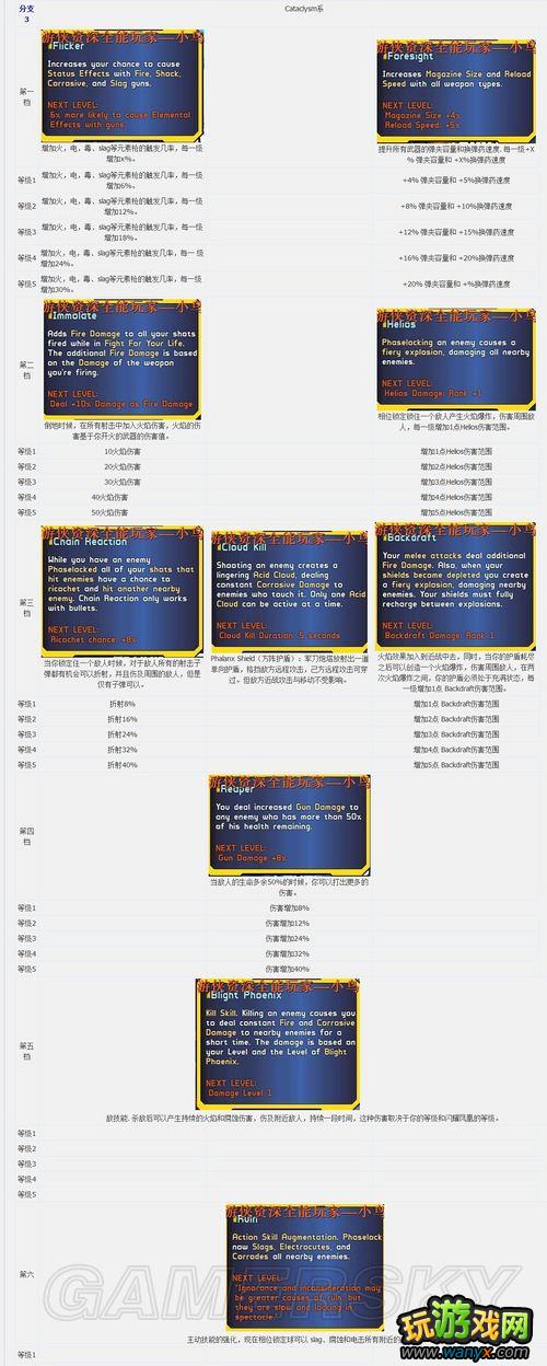 ������֮��2��Siren-ħŮ(MAYA)3ϵ�츳ȫ���ķ���
