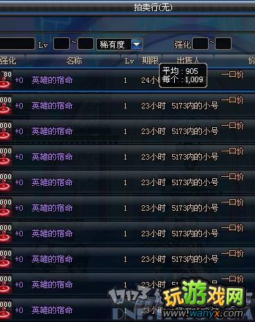点击查看大图 dnf魔王契约专属任务作用 商人赚钱必备