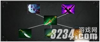 ��DotA2�����ٰ��Ѳ������ֽ̳�