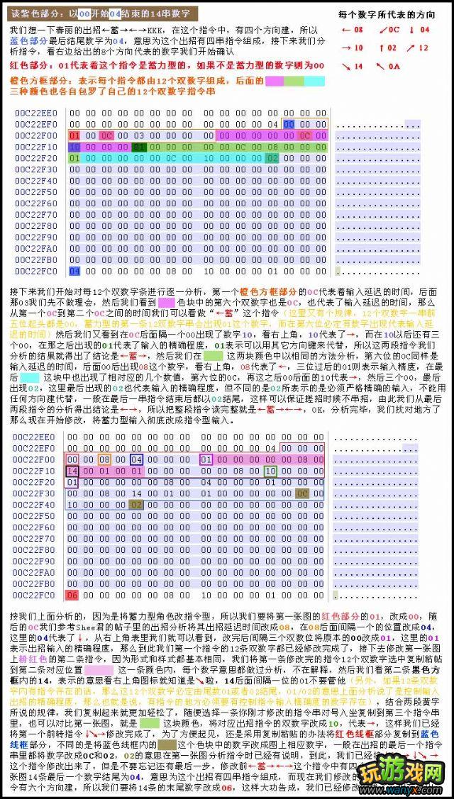 ����ͷ����4���޸ĳ��з�ʽ�ĵ�