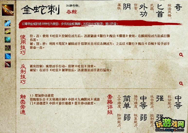 �������澭�������ɵ�����PKͼ��ָ��