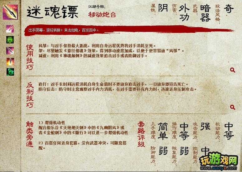 �������澭�������ɵ�����PKͼ��ָ��