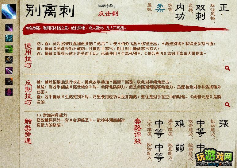 �������澭�������ɵ�����PKͼ��ָ��