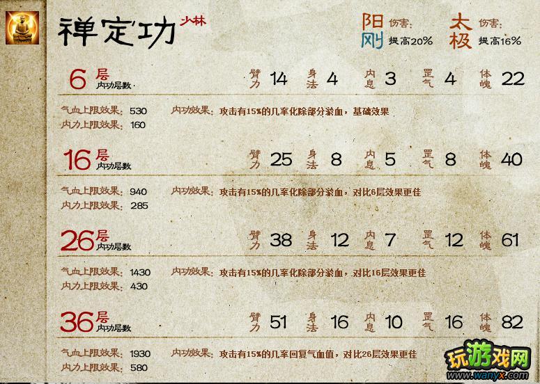 �������澭�������ɵ�����PKͼ��ָ��
