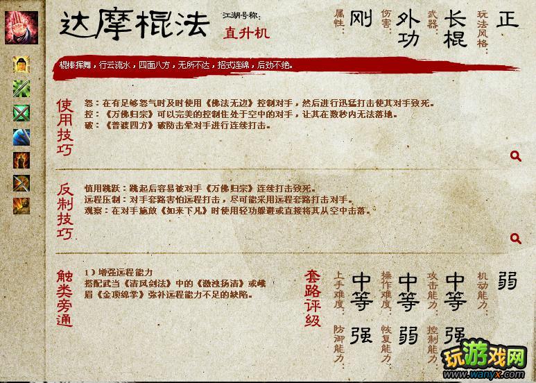 �������澭�������ɵ�����PKͼ��ָ��