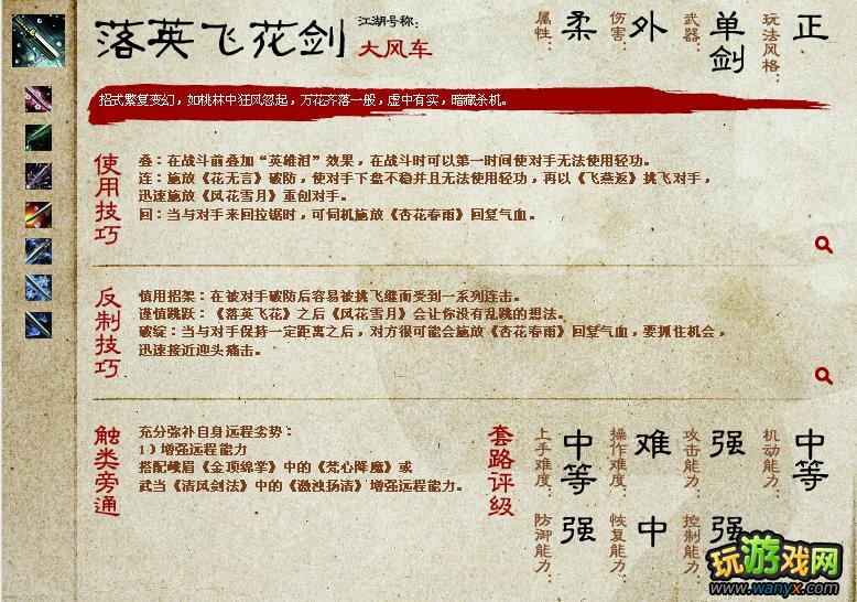 �������澭�������ɵ�����PKͼ��ָ��