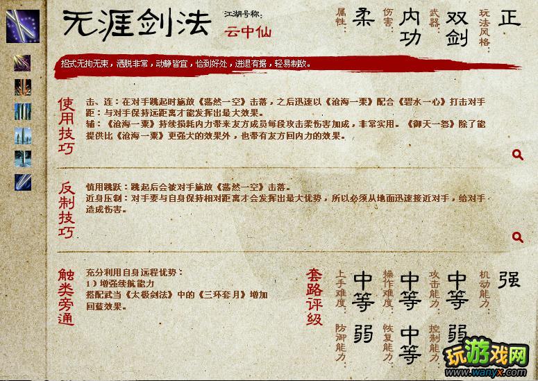 �������澭�������ɵ�����PKͼ��ָ��