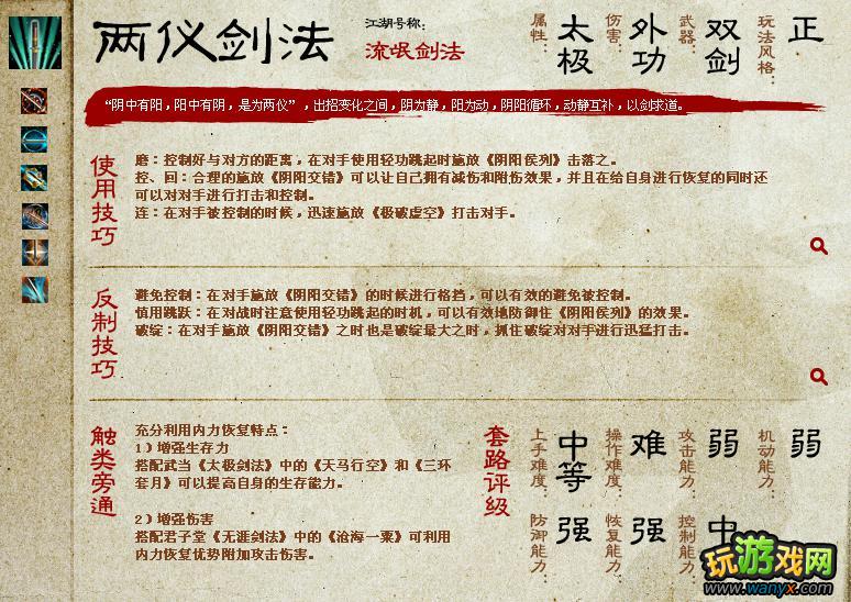 �������澭�������ɵ�����PKͼ��ָ��