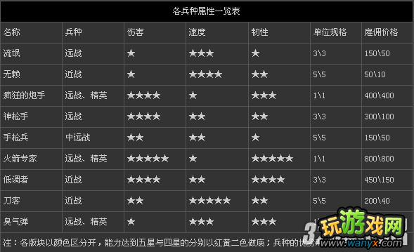 �����庣����ȫ�鱨��������