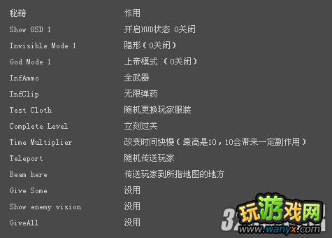 ��ɱ��4��ѪǮ���ؼ�