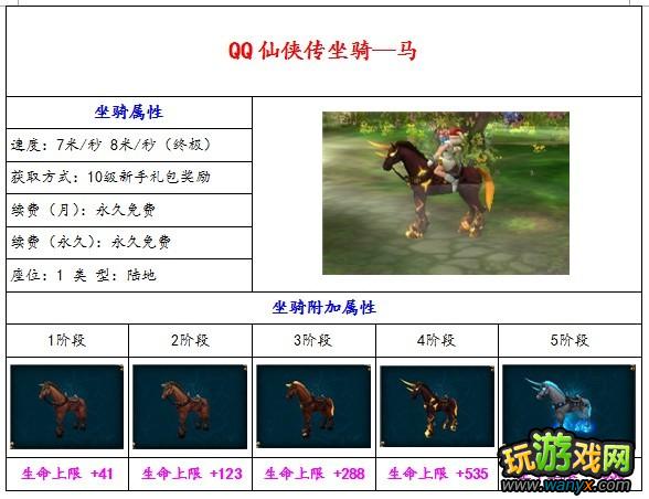 ��qq��������ȫ����ͼ�Ĺ���
