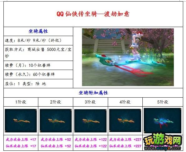 ��qq��������ȫ����ͼ�Ĺ���