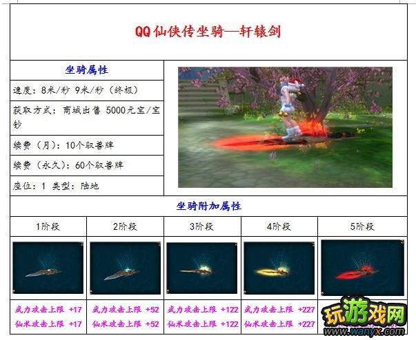 ��qq��������ȫ����ͼ�Ĺ���