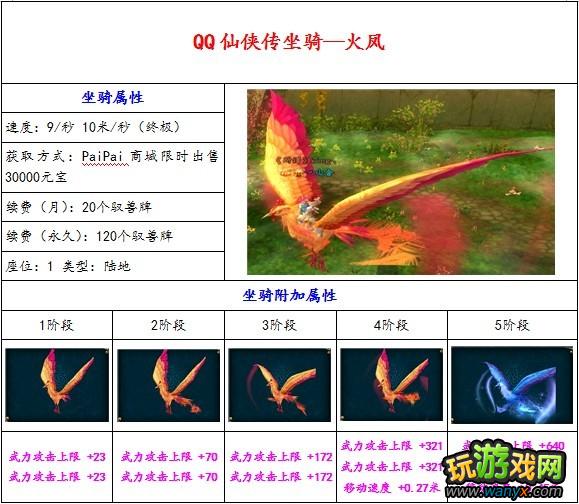 ��qq��������ȫ����ͼ�Ĺ���