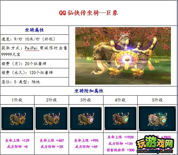 ��qq��������ȫ����ͼ�Ĺ���